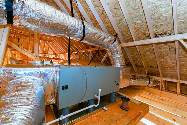 Top rated local Ac Installation specialists in Colorado City, TX